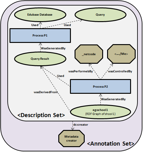 opmvexample_domain_model.png opmvexample_domain_model.png