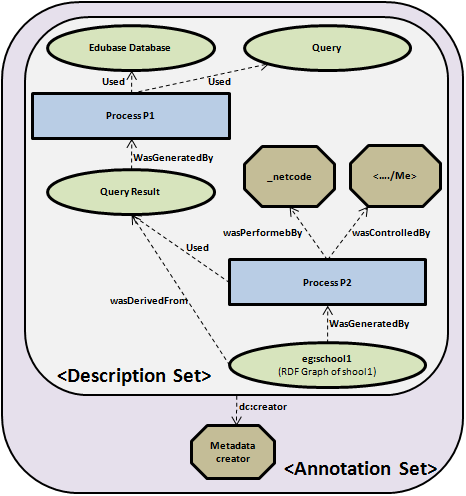 opmvexample_domain_model.png