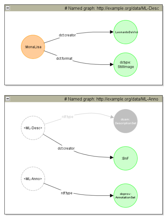 rdf-model.png rdf-model.png