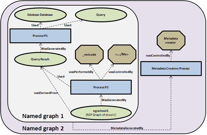 opmvmetadataexample.png opmvmetadataexample.png