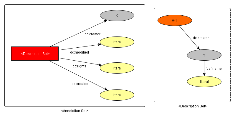 draft-oai-ore6.png draft-oai-ore6.png