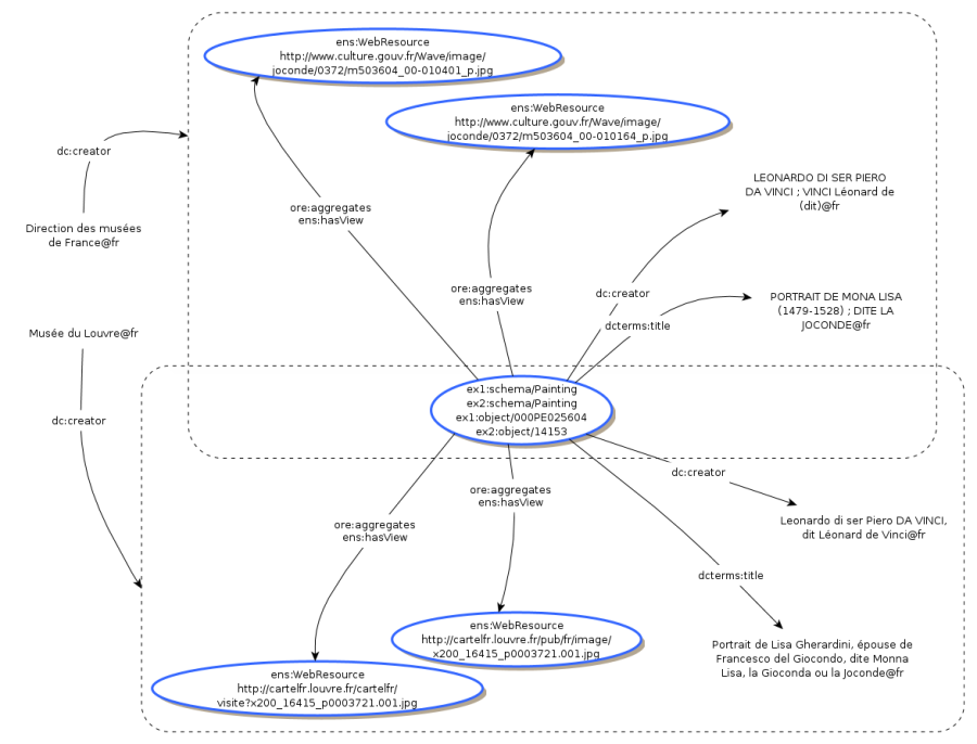 europeana-mmd.png europeana-mmd.png