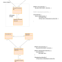 domainmodelcomp.png