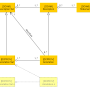 domain-model-classes3.png